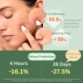 Naruko Tea Tree Shine Control & Blemish Clear Toner for Oily Skin, 150ml 2