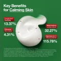 Anua Heartleaf Centella Red Spot Cream 30g - Targeted Calming Skincare 4