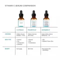 SkinCeuticals C E Ferulic Vitamin C Serum with 15% L-Ascorbic Acid - 30ml 10