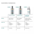 SkinCeuticals Discoloration Defense 30ml Daily Serum for Visible Dark Spots 4