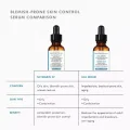 SkinCeuticals Silymarin CF Vitamin C Serum for Oily and Blemish-Prone Skin 30ml 5