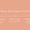 Beauty of Joseon Revive Eye Serum Ginseng + Retinal Travel Mini 10ml 8
