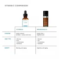 SkinCeuticals C E Ferulic Vitamin C Serum with 15% L-Ascorbic Acid - 30ml 9