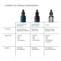 SkinCeuticals A.G.E. Interrupter Ultra Serum - 30ml Lifting Treatment 7