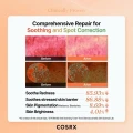 COSRX 5 PDRN B5 Vital Soothing Toner 280ml - Hydrating & Restoring Glass Skin 7