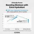 COSRX The Ceramide Skin Barrier Moisturizer with Panthenol and Hyaluronic Acid 8